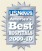America's Best Hospitals list