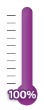 100 percent of goal achieved.