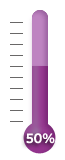 50 percent of goal achieved.